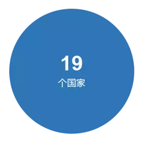 19-countries_china.png