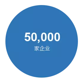 50000_china.png